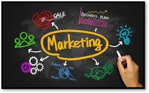 Marketing-300×188